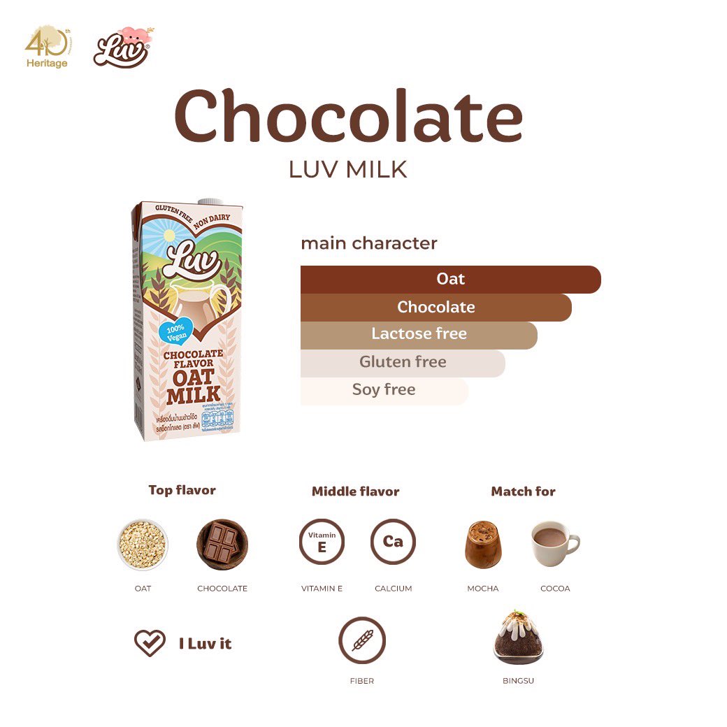 luvmilkth tweet media