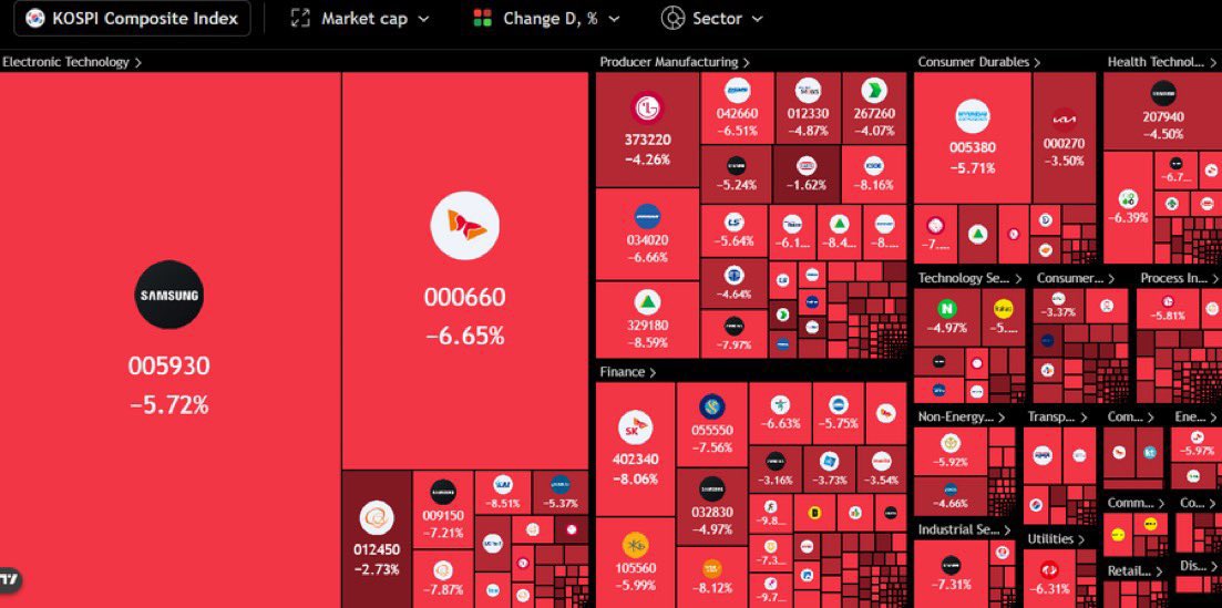 Aura_Dev 👾 tweet media