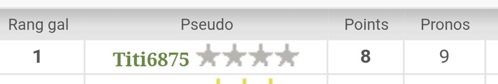 Thierry🏆🏅⚽️❤️💙 tweet media