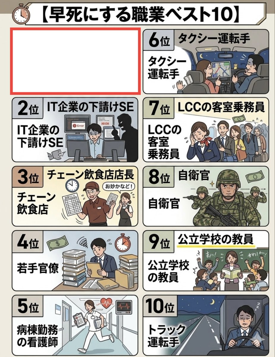 スマイルくん tweet media