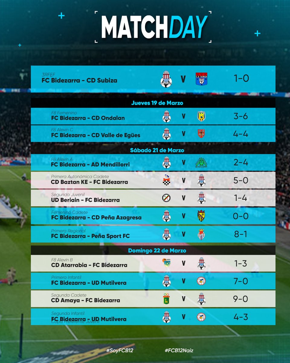 FC Bidezarra tweet media