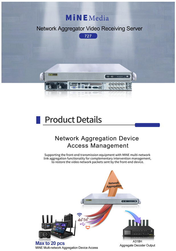 MangoChan12's tweet photo. Mine 727 receiving server 4 SDI or 8 SDI decoder.
1. Streaming Bonding
2. Debonding and Playout
3. Bonding Device Management
4. Local server low delay https://t.co/X6YTuT77LV