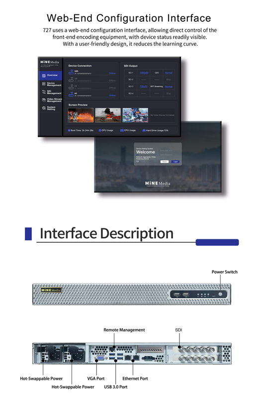 MangoChan12's tweet photo. Mine 727 receiving server 4 SDI or 8 SDI decoder.
1. Streaming Bonding
2. Debonding and Playout
3. Bonding Device Management
4. Local server low delay https://t.co/X6YTuT77LV
