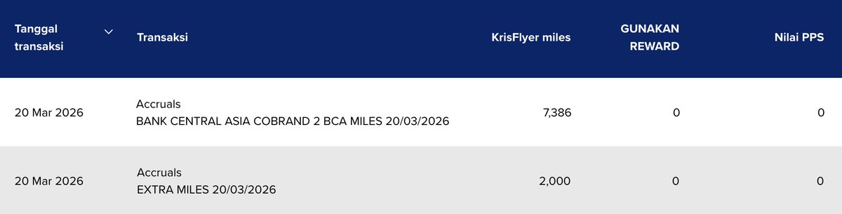 David Alfa Sunarna tweet media