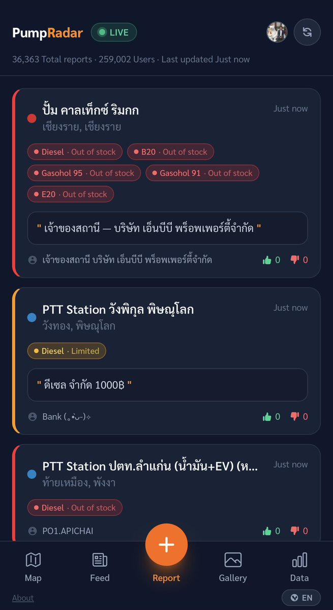 Chanon N. tweet media