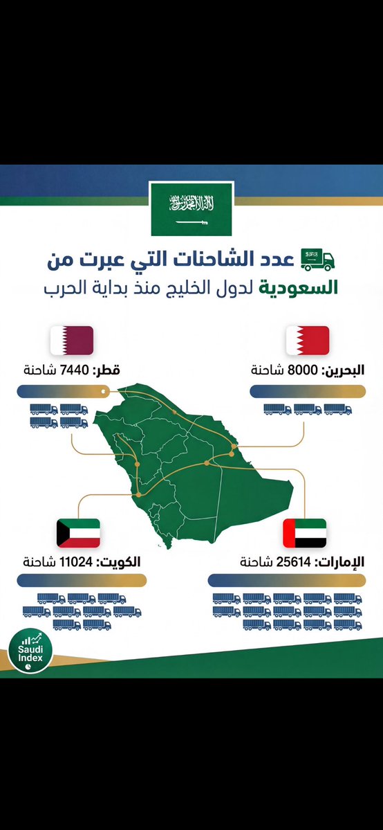 Ghazal N M tweet media