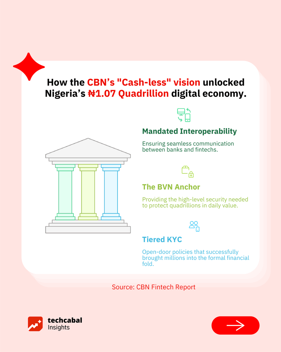 TechCabal tweet media