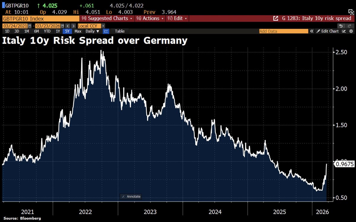 Talouskuria tweet media