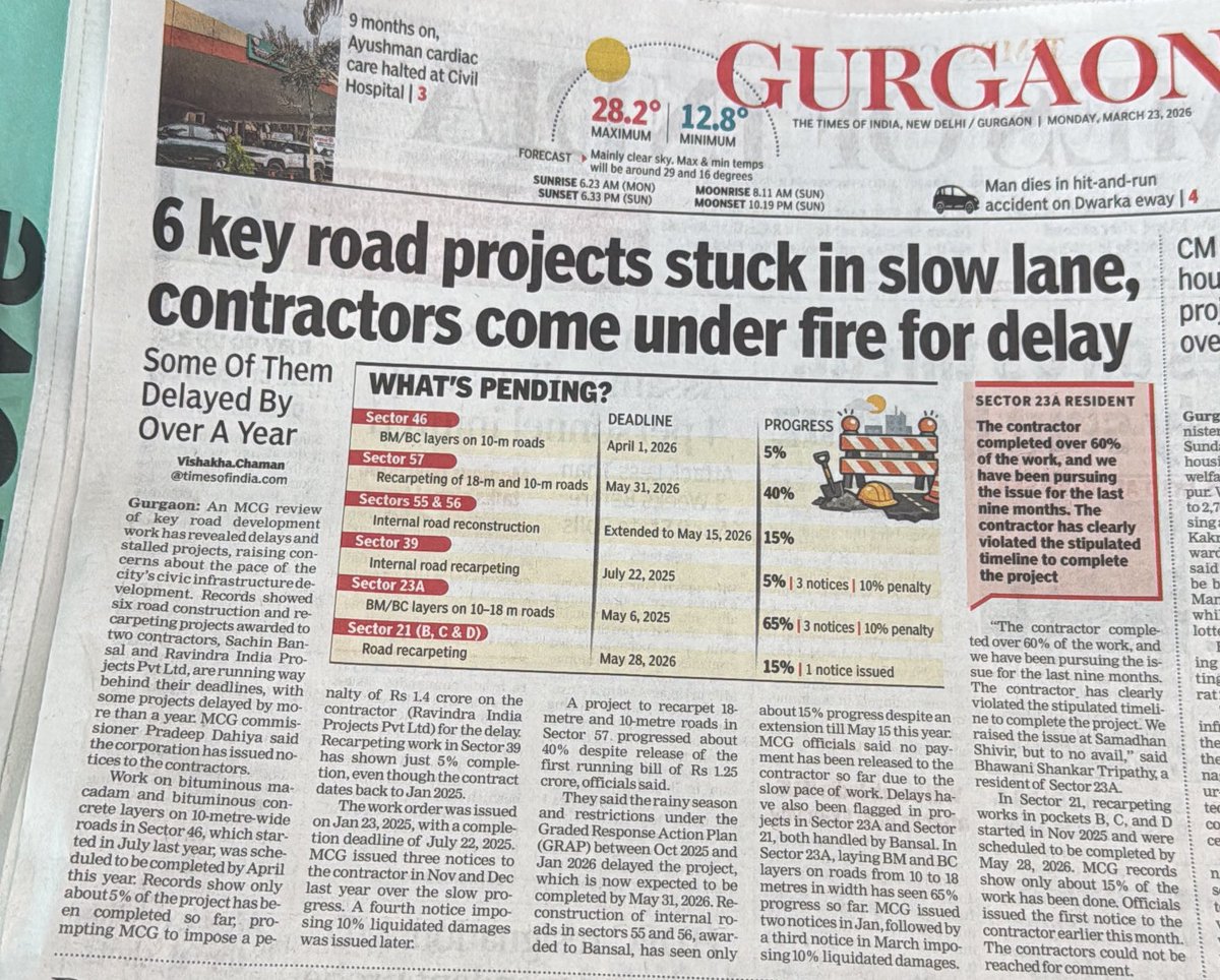 VishakhaKaulTOI's tweet image. #Gurgaon: 6 key road projects stuck in slow lane, contractors come under fire for delay

@cmohry @VipulGoelBJP @ulbharyana 
Read more at: 

timesofindia.indiatimes.com/city/gurgaon/6…