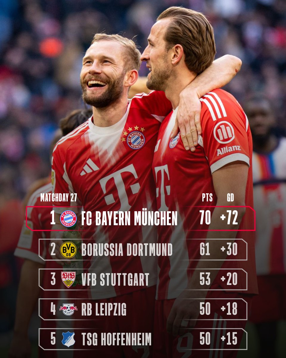 FC Bayern tweet media