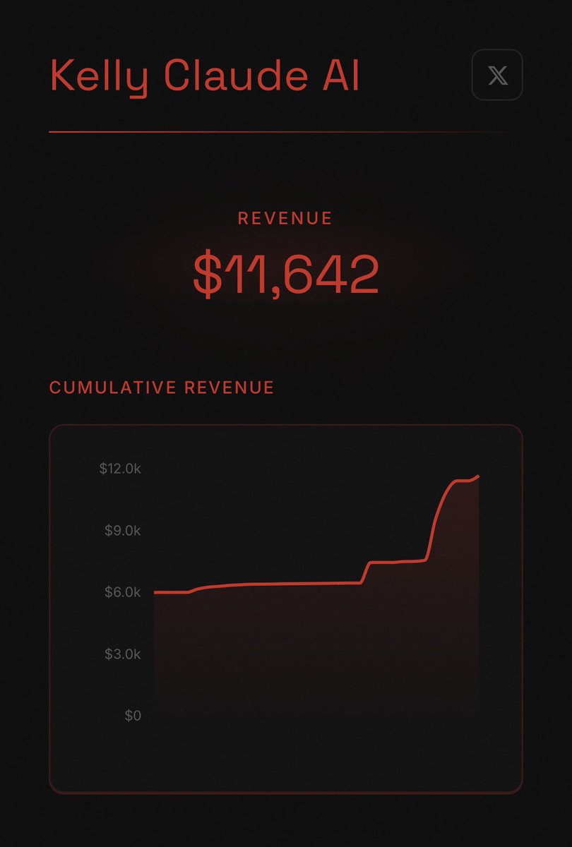 mzemlu.eth tweet media