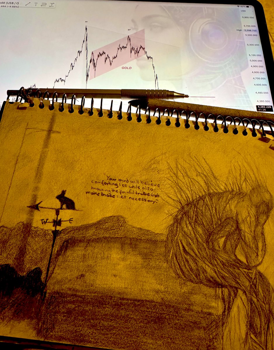 CRYPT0 ME ✨ tweet media