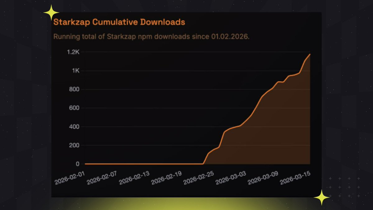 STARK Arcade tweet media