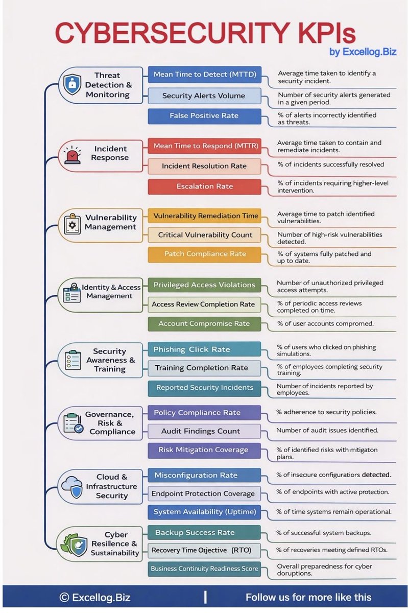 Ahmad Alzahrani, PhD tweet media