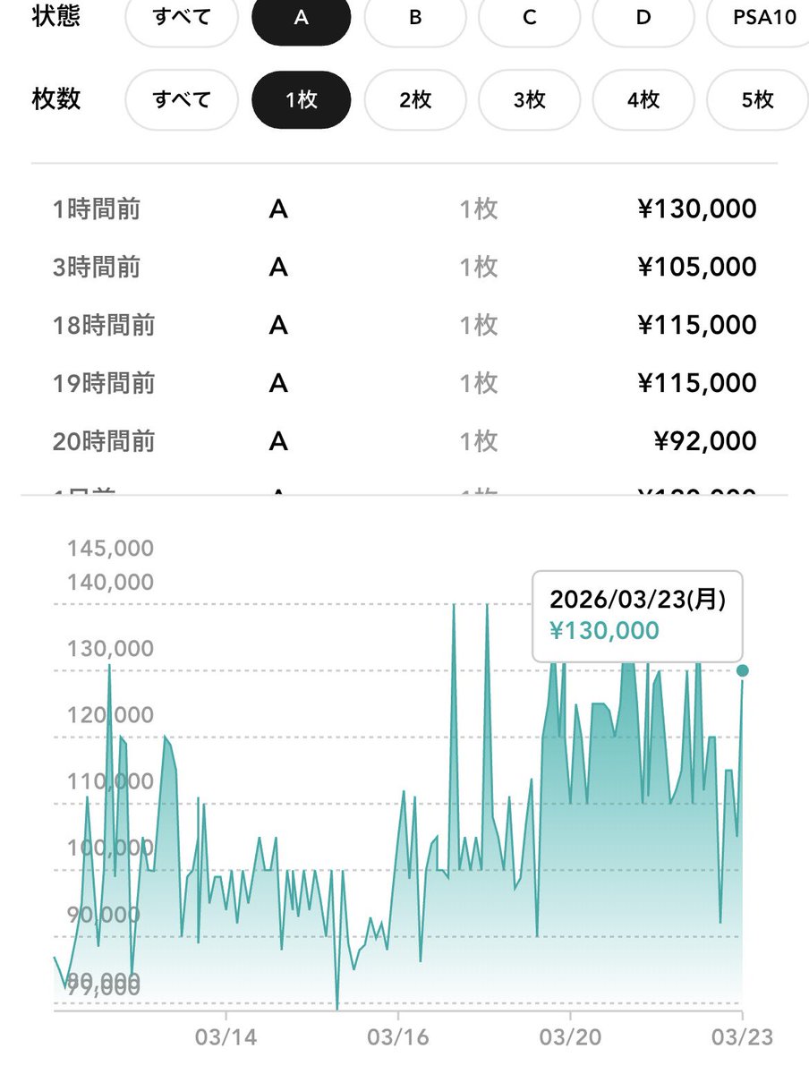 ゼニカメ tweet media