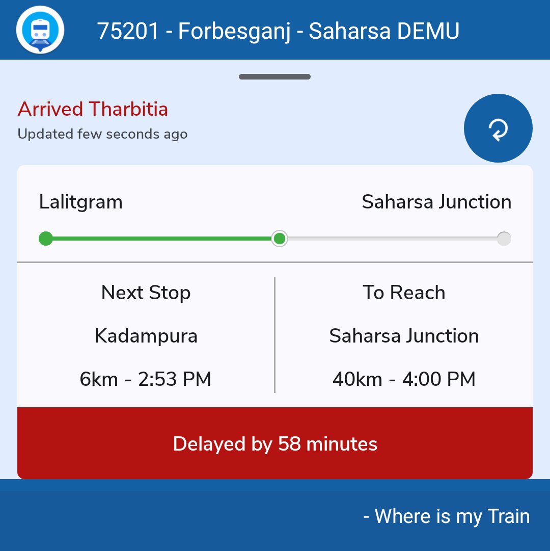 Sandeep Kumar Mishra tweet media