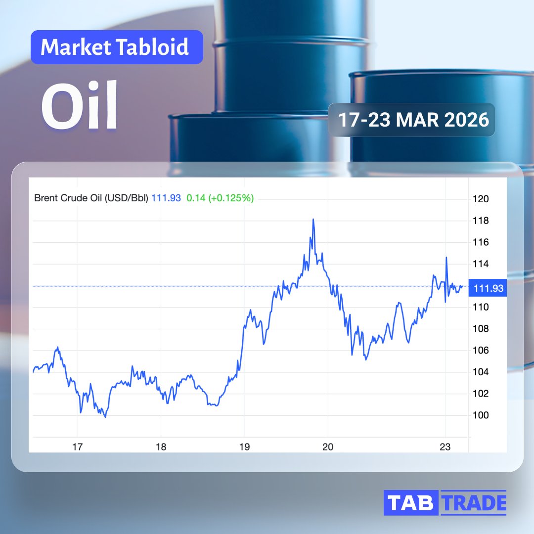 TabTrade tweet media