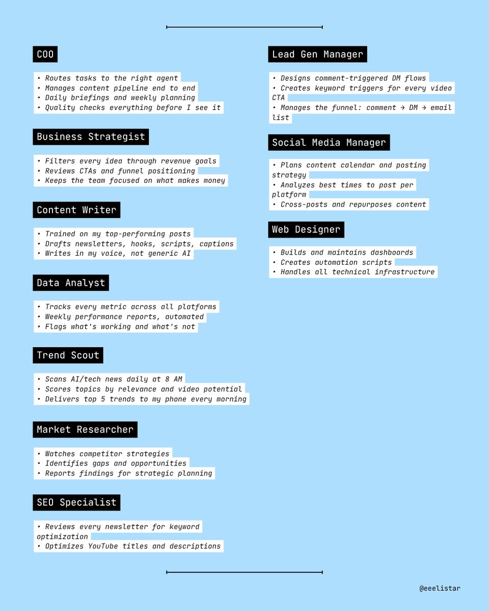 Elisa (optimism/acc) tweet media