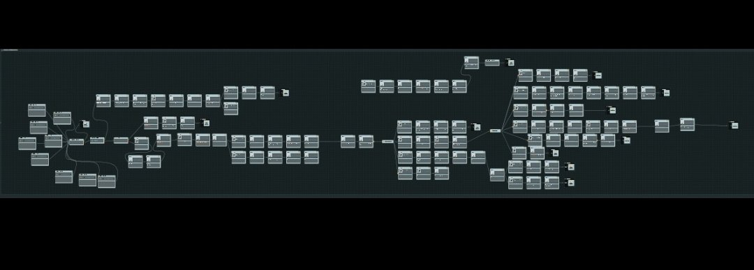 Dropkick Games // Making Dog Years tweet media