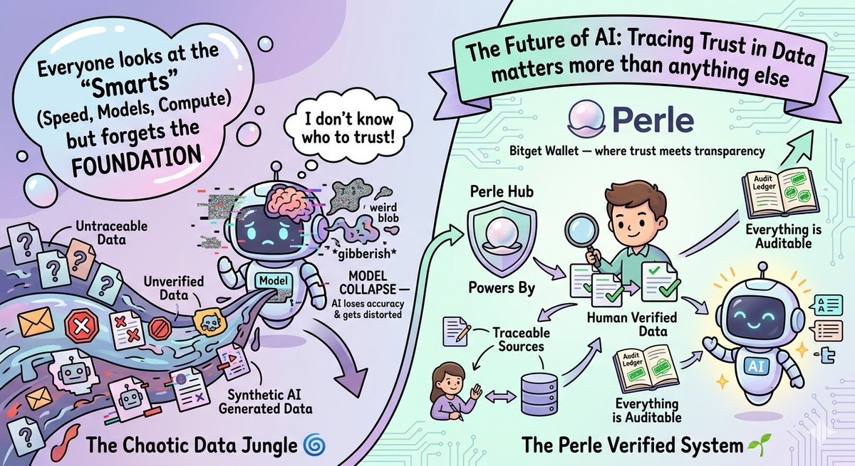 HashHustler tweet media