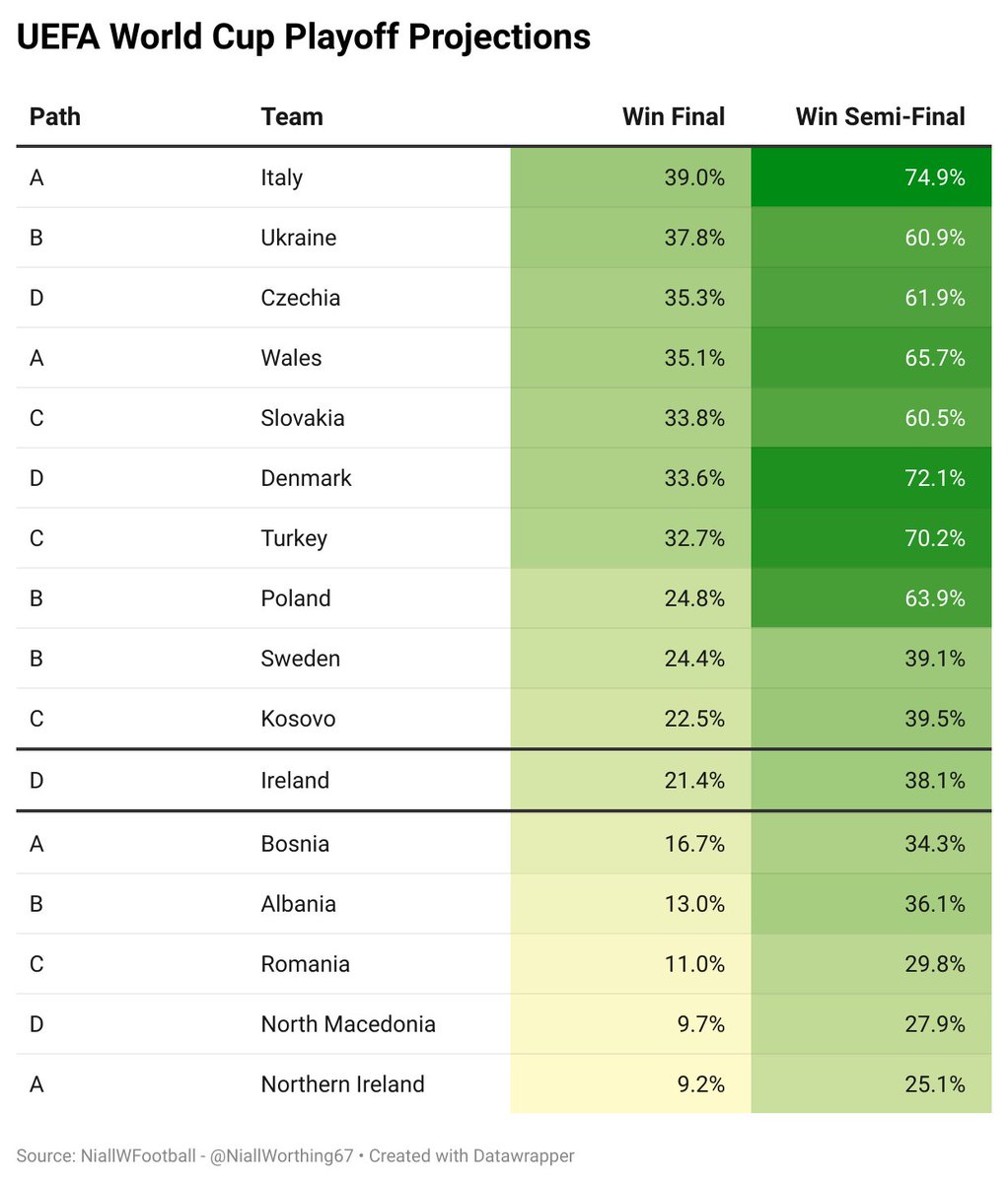 Niall 🇵🇸 tweet media