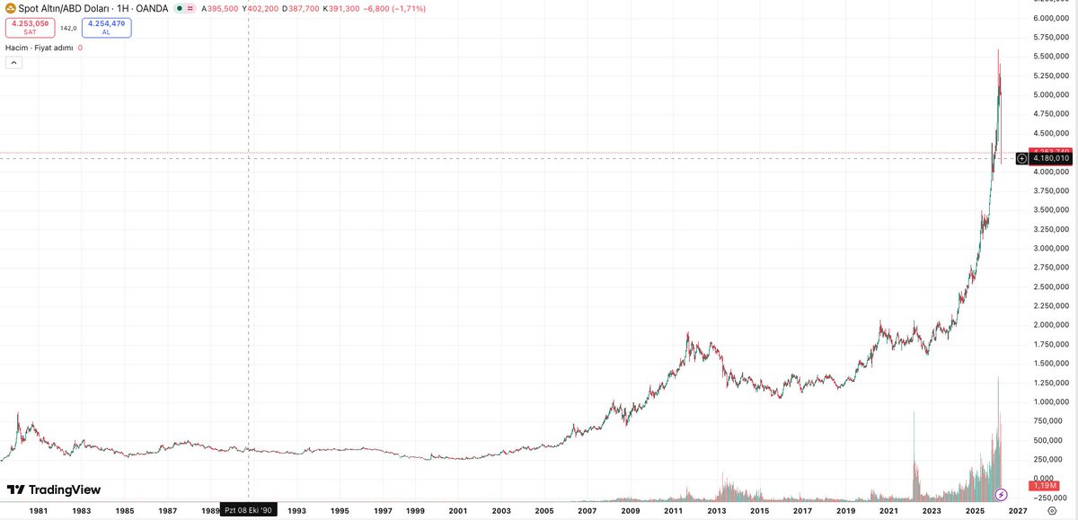 Bitcoin Abi tweet media