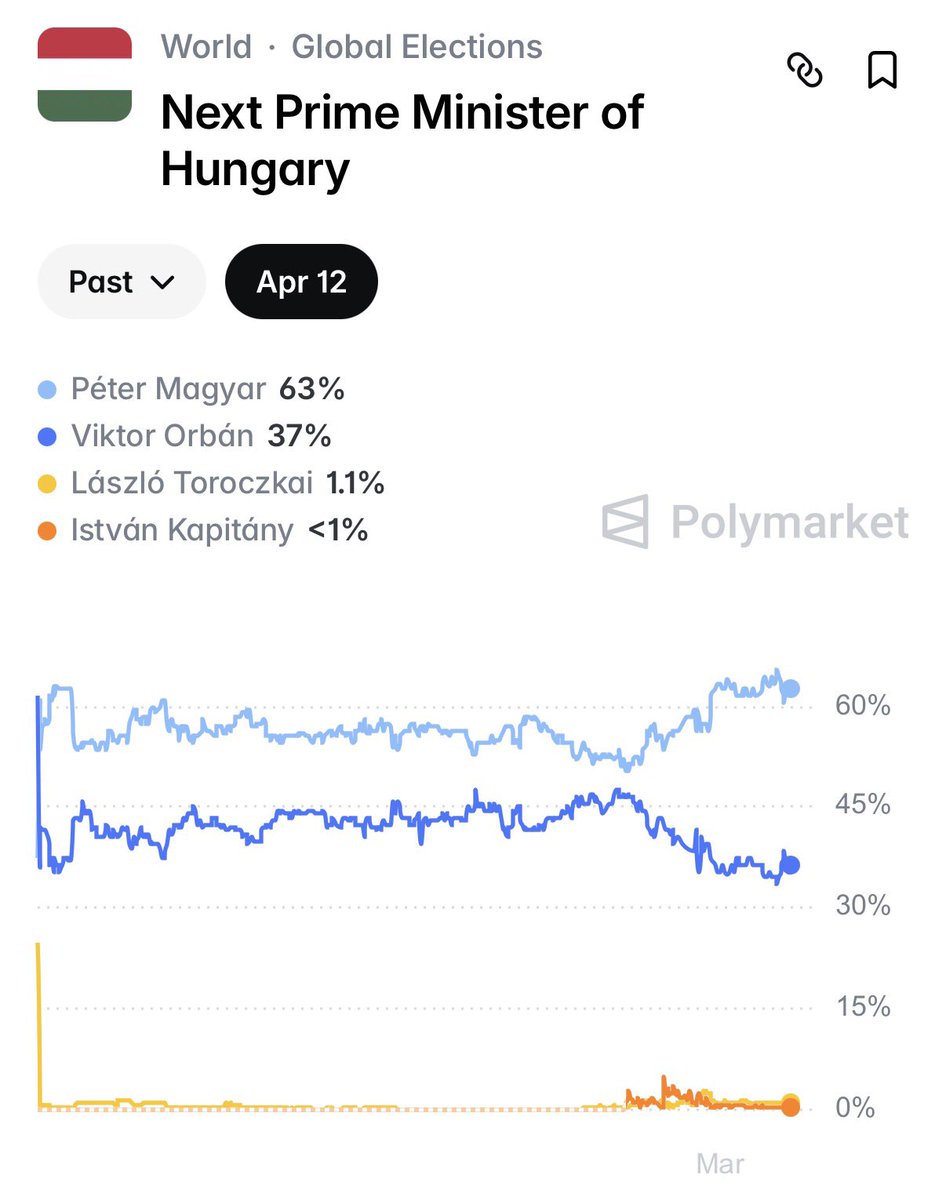 Anna Neumann tweet media