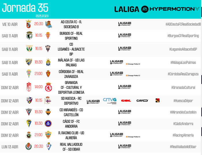 LALIGA HYPERMOTION tweet media