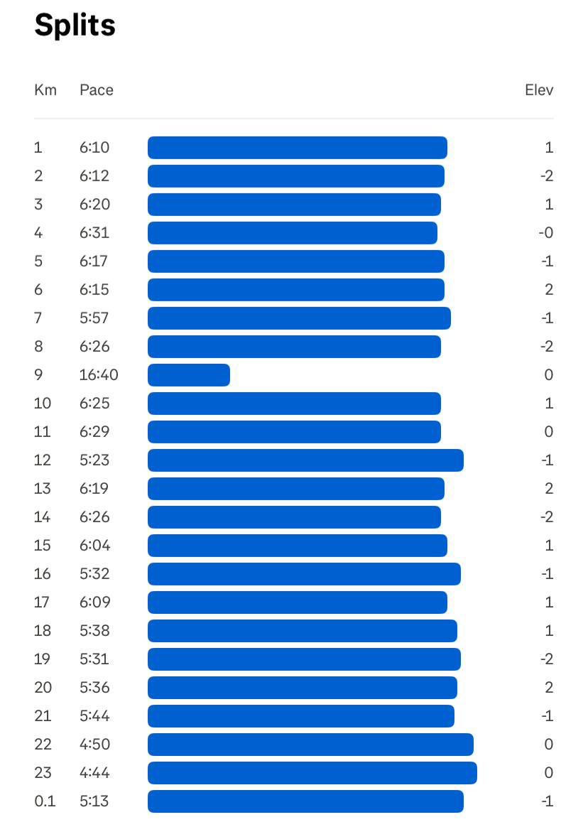 Fulufhelo Siphuma tweet media