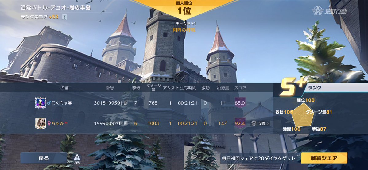 ちゃみ☂️🧞‍♂️🪄 tweet media