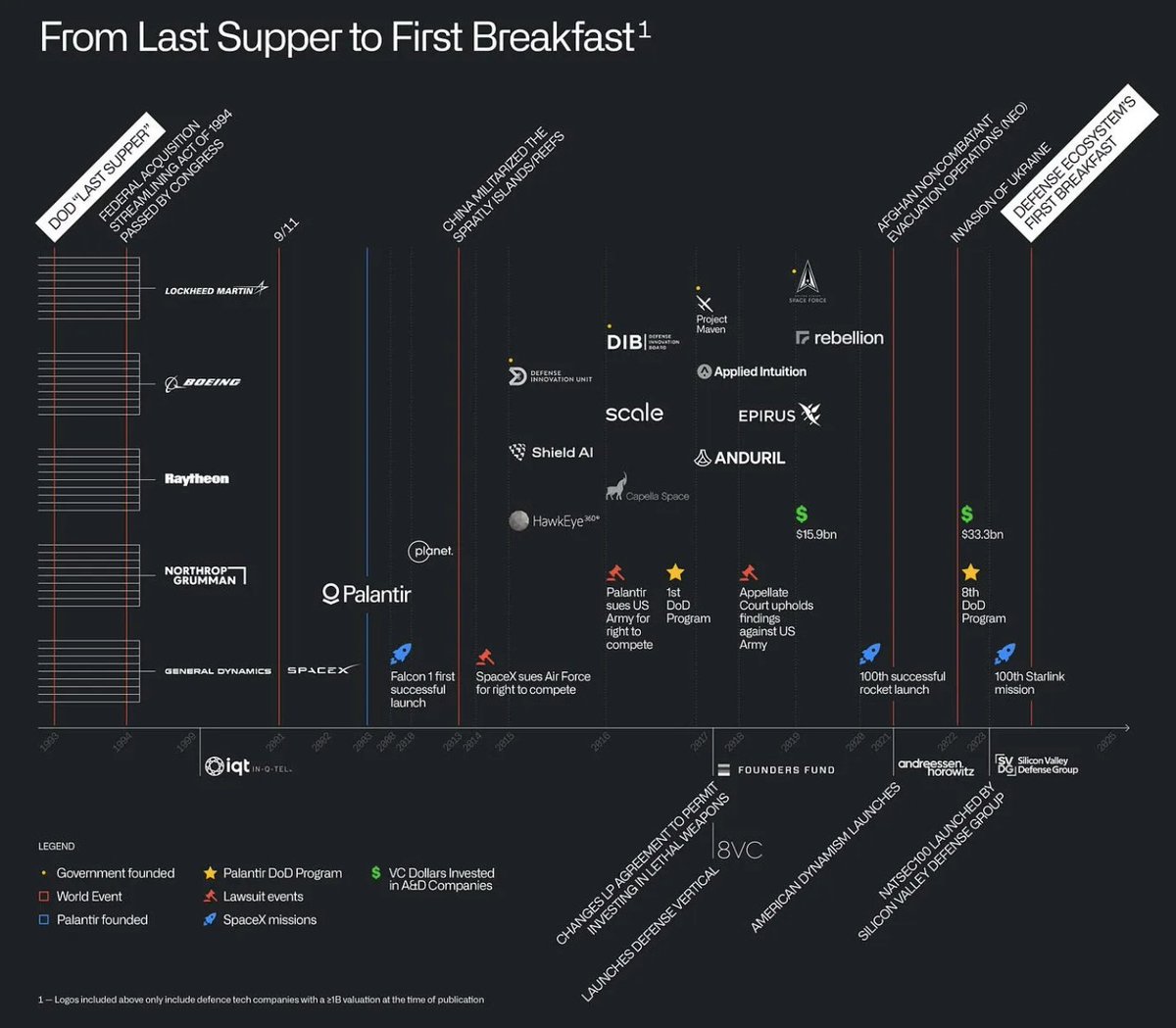 Yiannis Zourmpanos tweet media