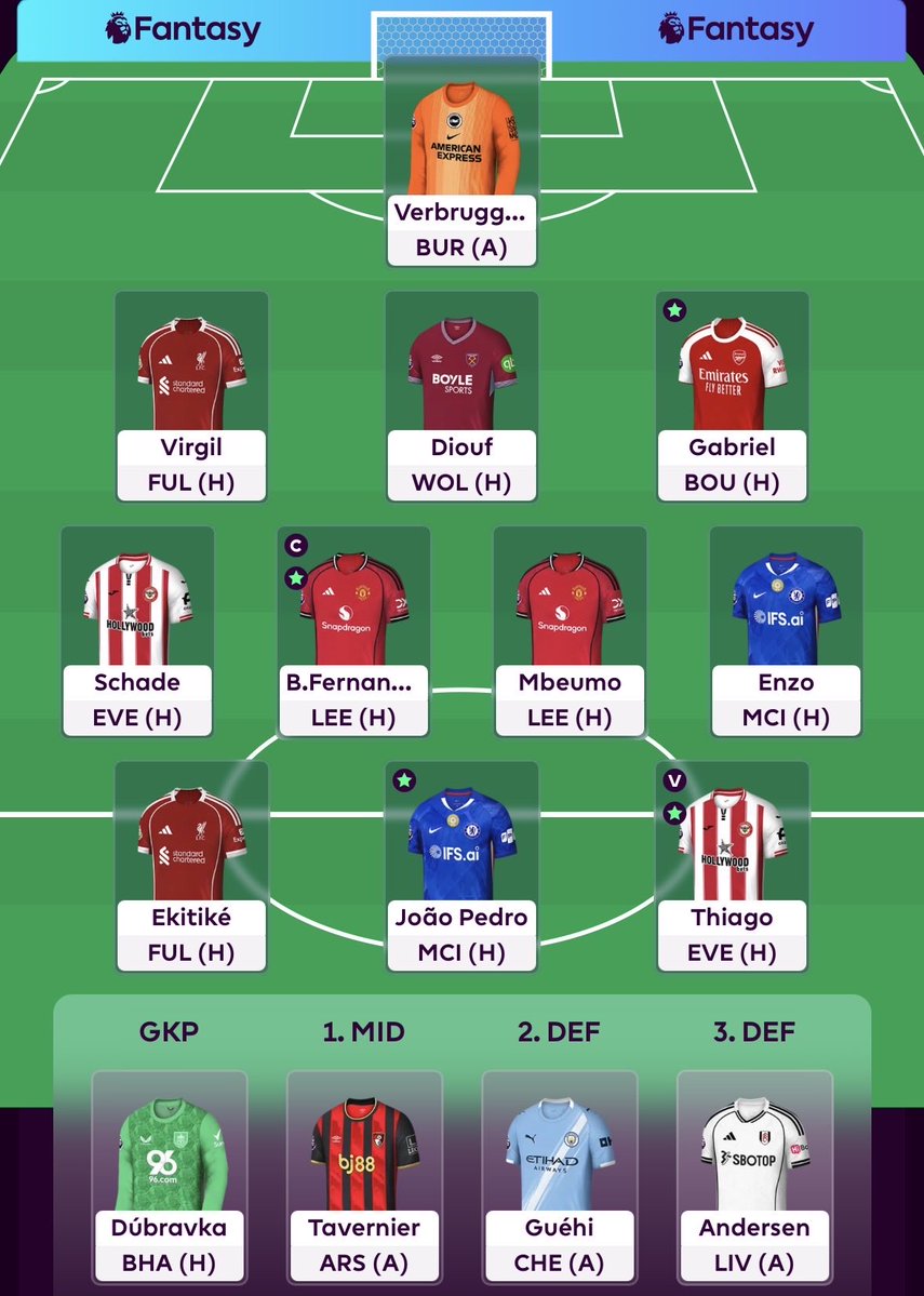 FPL Dadbod tweet media