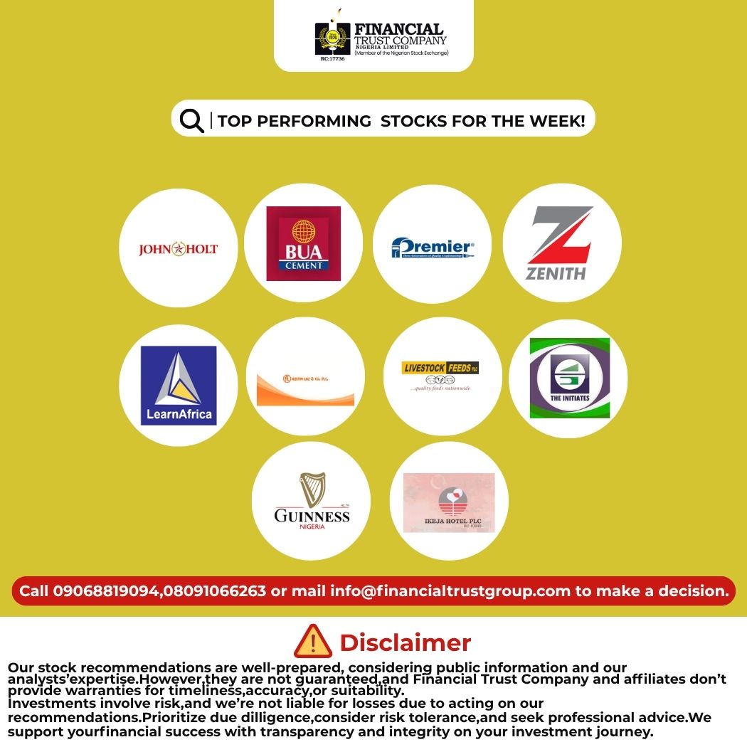 OUR STOCK UPDATE FOR THE WEEK!