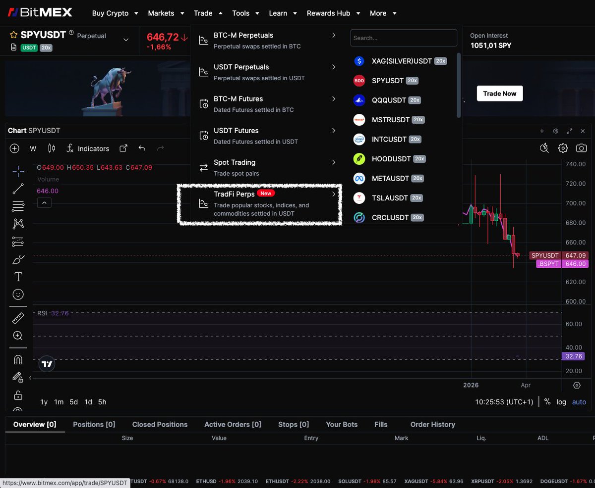 Noelia Crypto tweet media