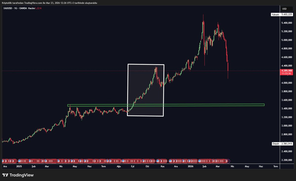 Kriptolik tweet media