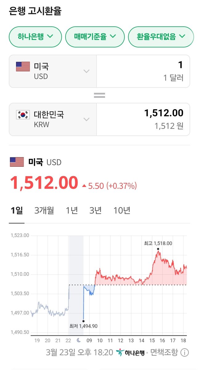 Reset Korea tweet media