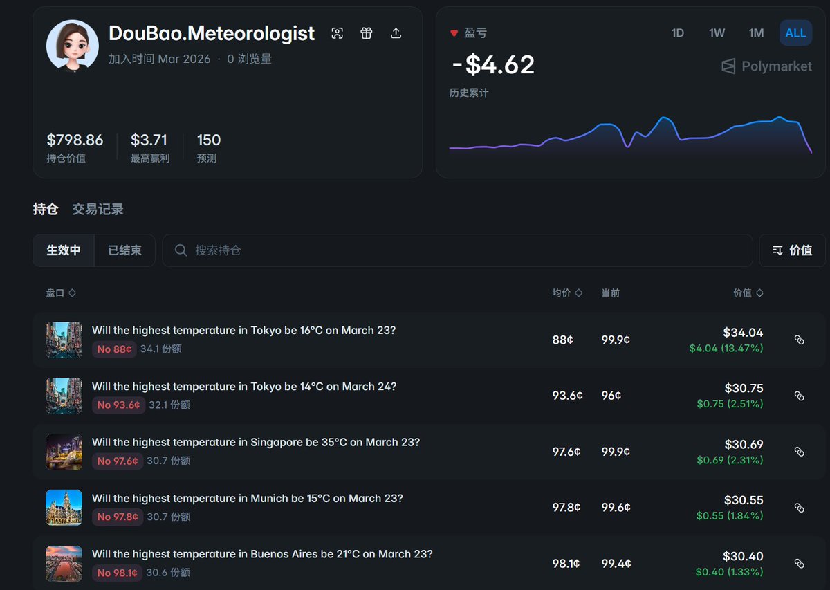 Luka | GDC(打狗版) tweet media