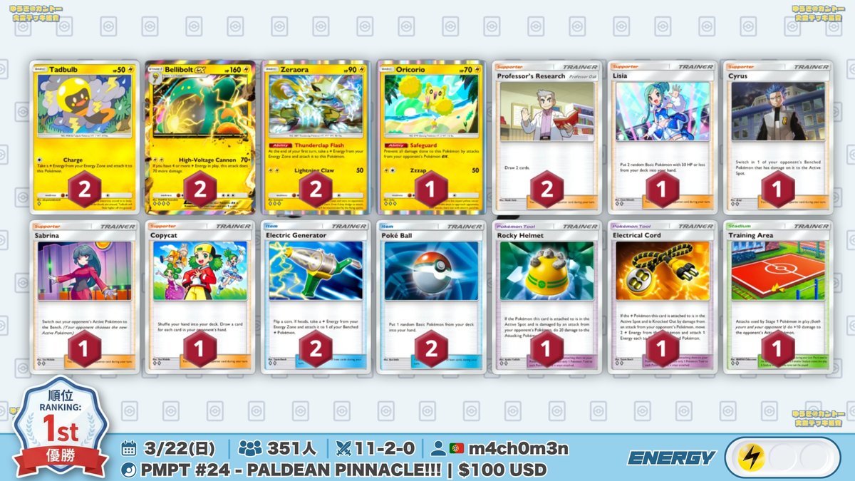 【2014環境】Uアレクサンダーデッキ 最新デッキ開発 - デッキ特集｜Battle Spirits バトルスピリッツ
