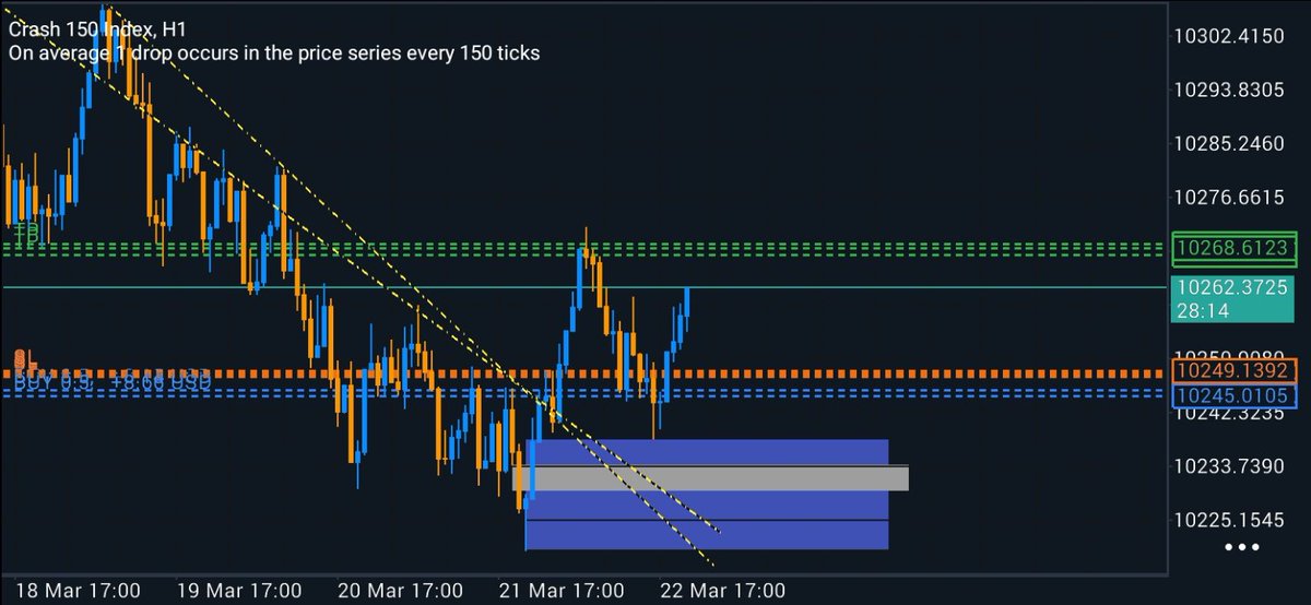 BLUE CASH FX tweet media