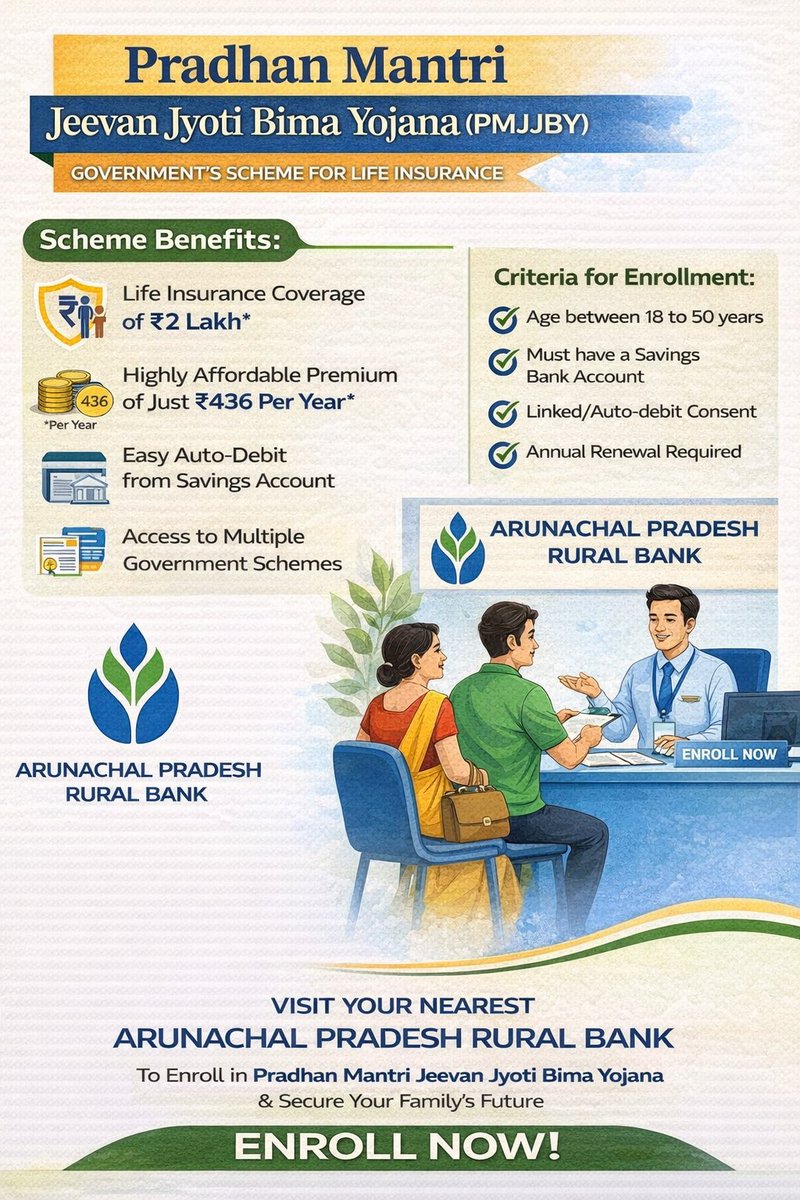 APruralbank's tweet photo. https://t.co/pHWAtB0IVZ