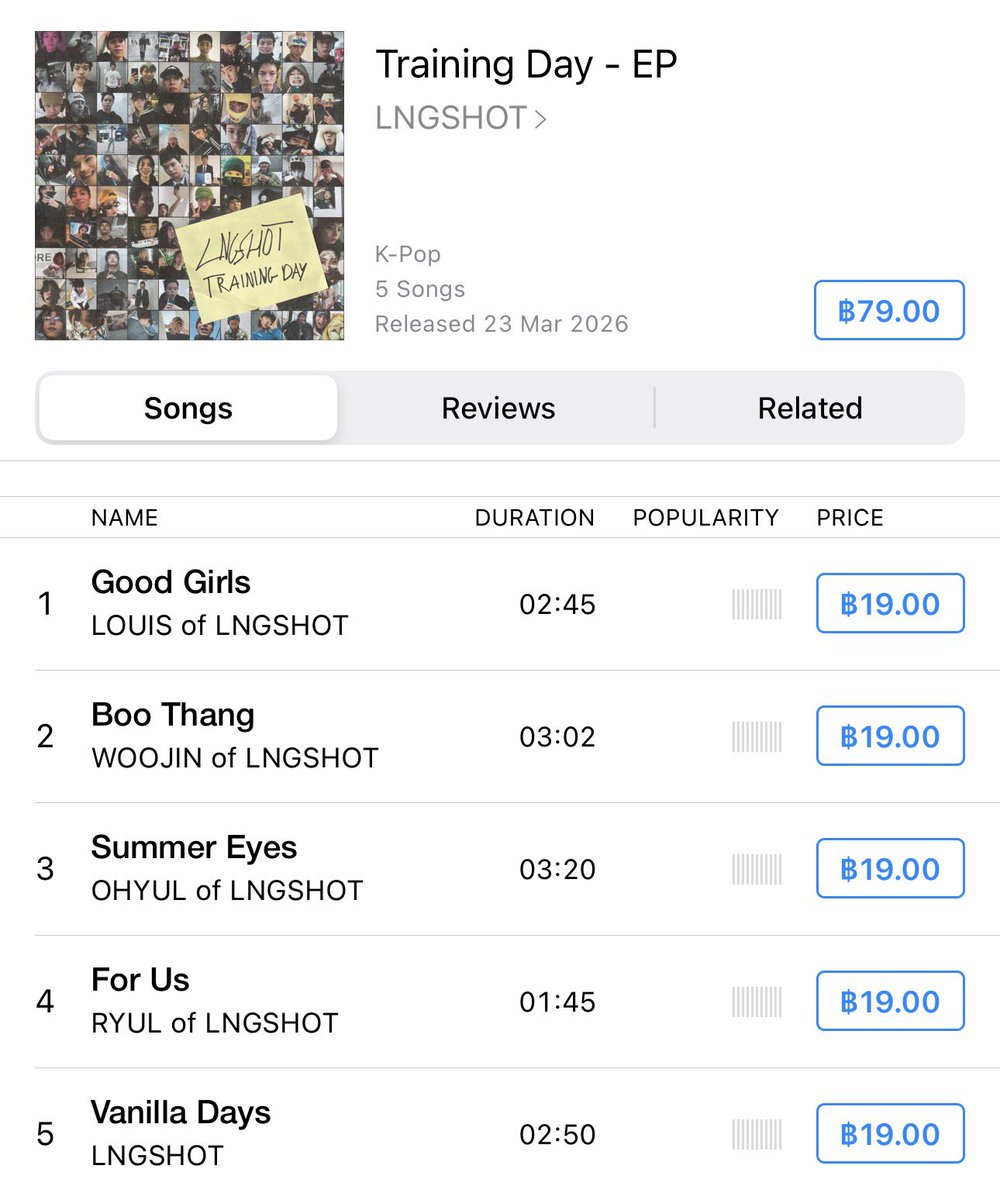 n/m⋆ (slow; thesis) tweet media