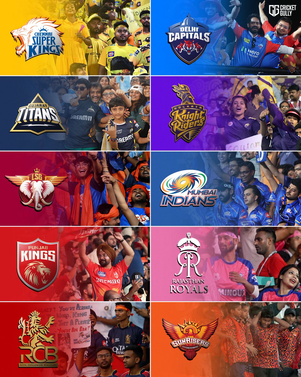 CricketGully tweet media