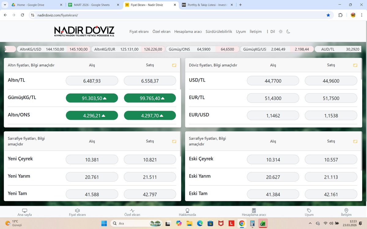 cihat e. çiçek tweet media