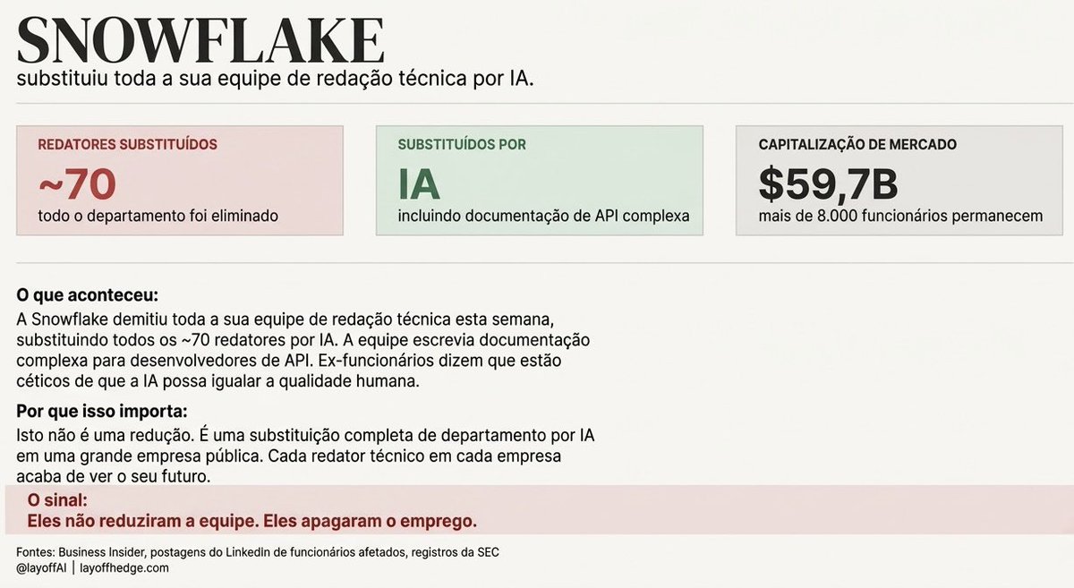 Felipe Demartini tweet media