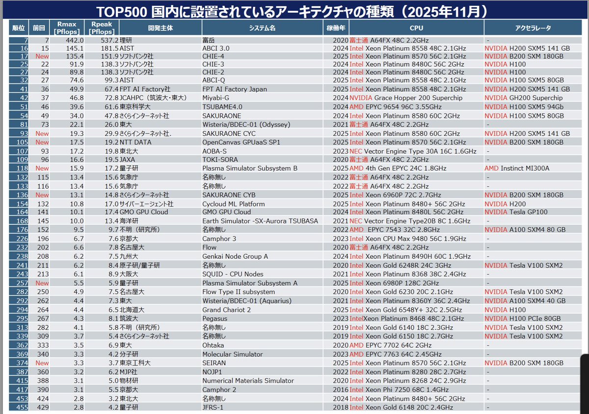 chizuchizu tweet media