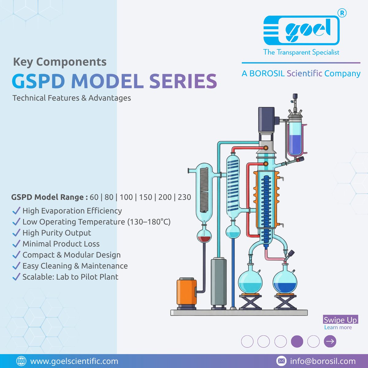 gsgwl's tweet photo. Advanced Short Path Molecular Distillation Unit for high-purity separation of heat-sensitive compounds.
High vacuum, Low temperature, Scalable: Lab →Plant
Reliable glass-engineered solutions for pharma, chemicals &amp; R&amp;D. #ShortPathDistillation
  #GoelScientific https://t.co/dpXUOk4NIi