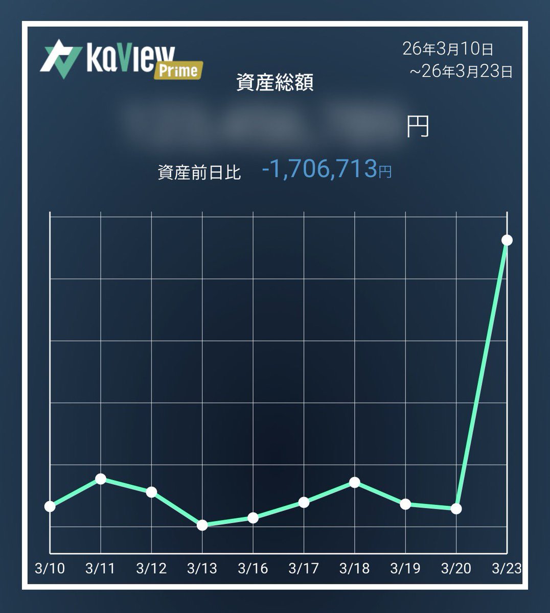 寝猫（ねねこ）sleeping cat tweet media