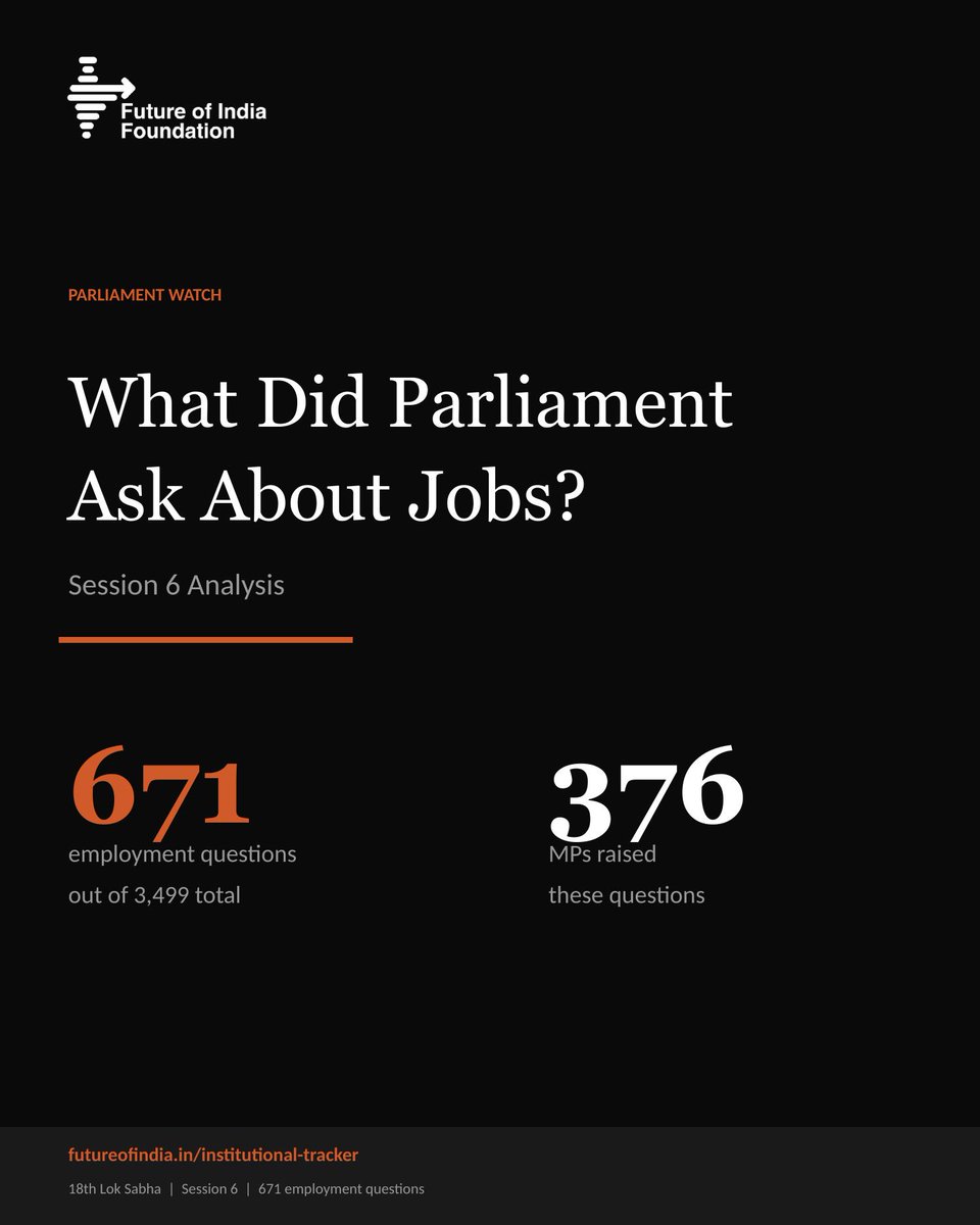 Future of India tweet media