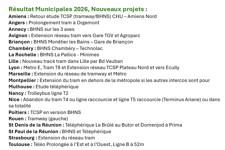 GregoryRambour's tweet photo. Savez Vous ?
#Municipales2026 #Transports
1/2 🧵
Voici la liste des projets de la nouvelle mandature, il y a de la continuité, et du changement, vous trouverez aussi des projets proposés non retenus par les électeurs https://t.co/SGbftbq8Id