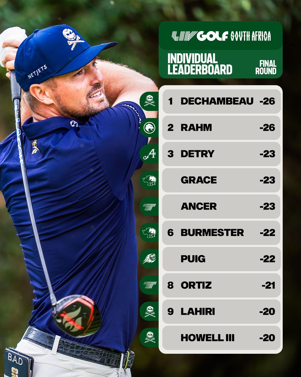 Krank Golf tweet media